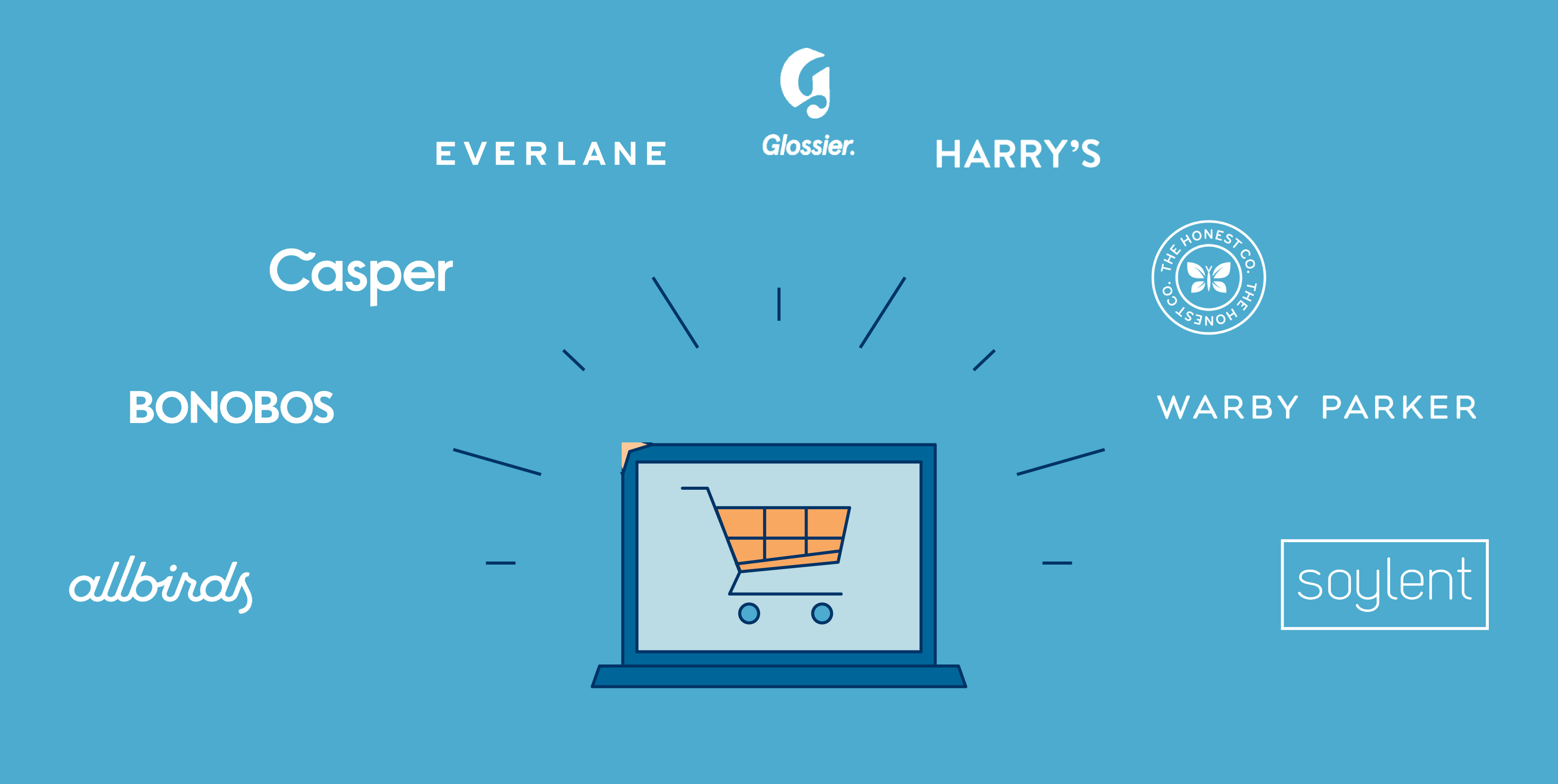 Gartner Releases New Supply Chain Planning Magic Quadrant